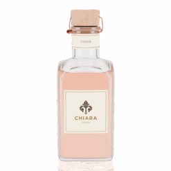 Parfum d'ambiance - Cipria