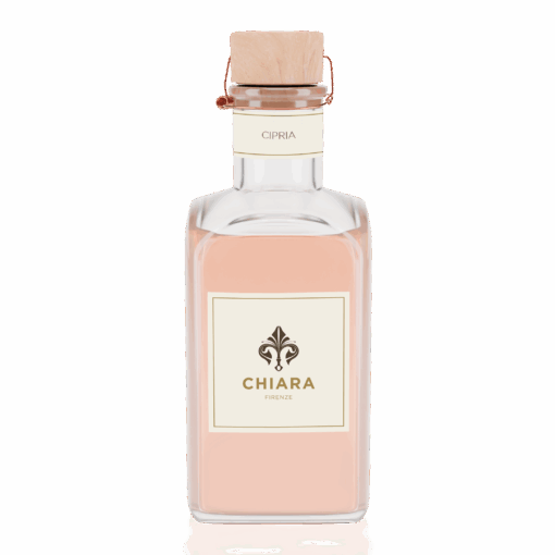 Parfum d'ambiance - Cipria