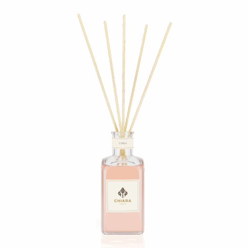 Parfum d'ambiance - Cipria – Image 2